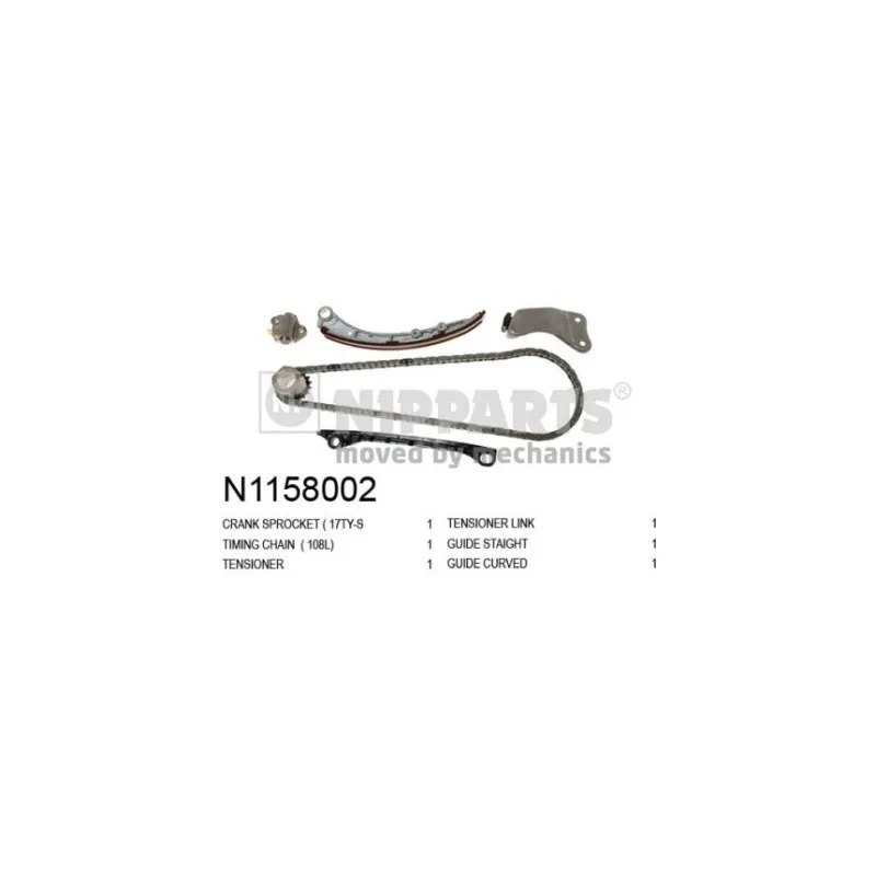 Kit de distribution par chaîne NIPPARTS N1158002
