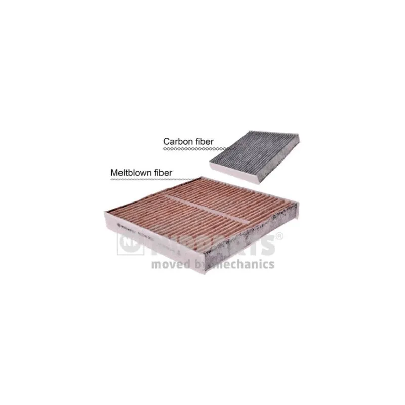 Filtre, air de l'habitacle NIPPARTS N1341033
