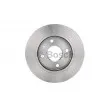 Jeu de 2 disques de frein avant BOSCH 0 986 478 502 - Visuel 3
