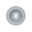 Jeu de 2 disques de frein avant BOSCH 0 986 479 C46 - Visuel 3