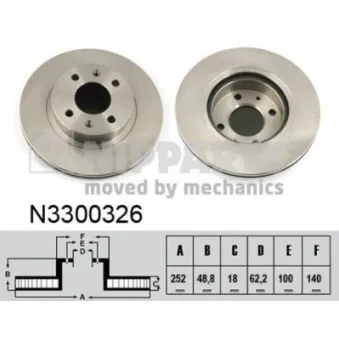 Jeu de 2 disques de frein avant NIPPARTS N3300326