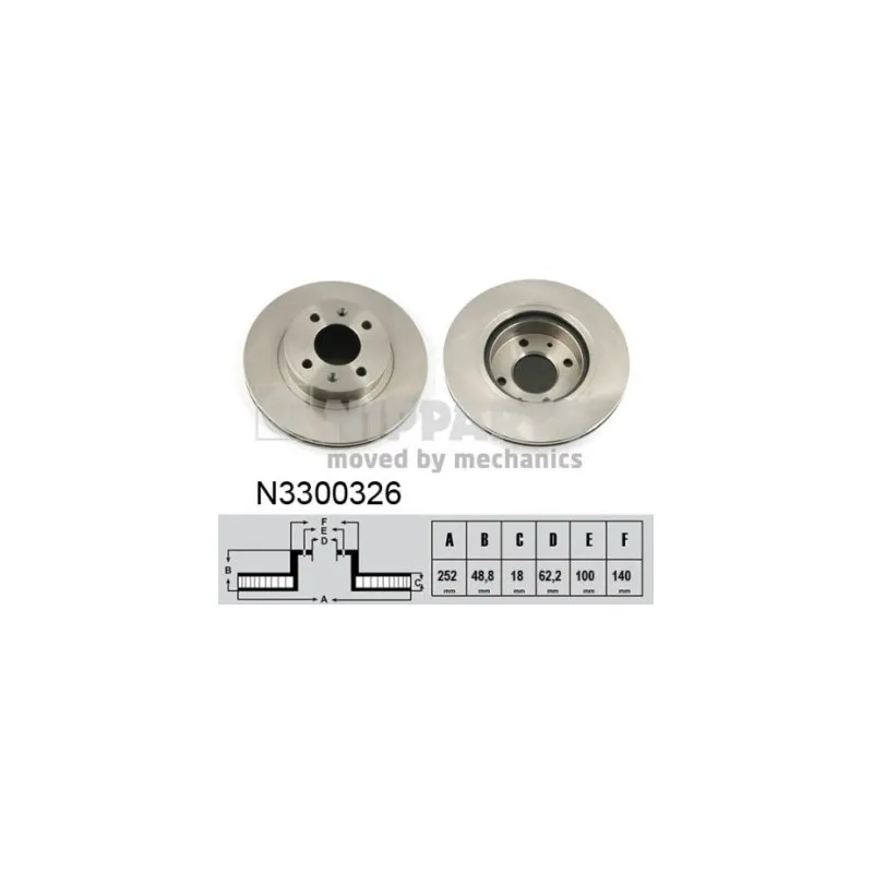 Jeu de 2 disques de frein avant NIPPARTS N3300326