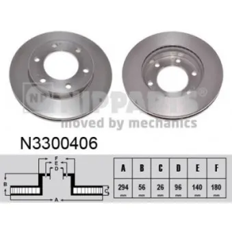 Jeu de 2 disques de frein avant NIPPARTS N3300406