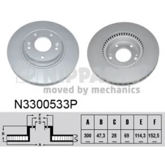 Jeu de 2 disques de frein avant NIPPARTS N3300533P