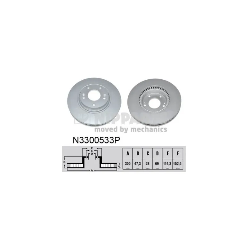 Jeu de 2 disques de frein avant NIPPARTS N3300533P
