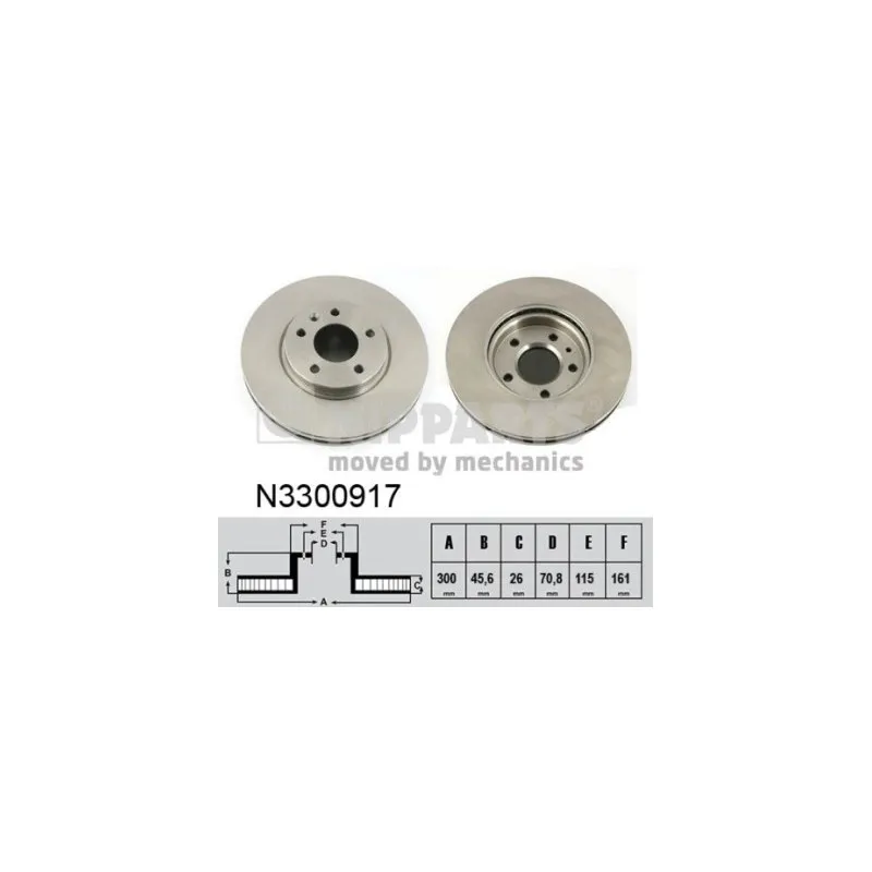 Jeu de 2 disques de frein avant NIPPARTS N3300917