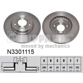 Jeu de 2 disques de frein avant NIPPARTS N3301115
