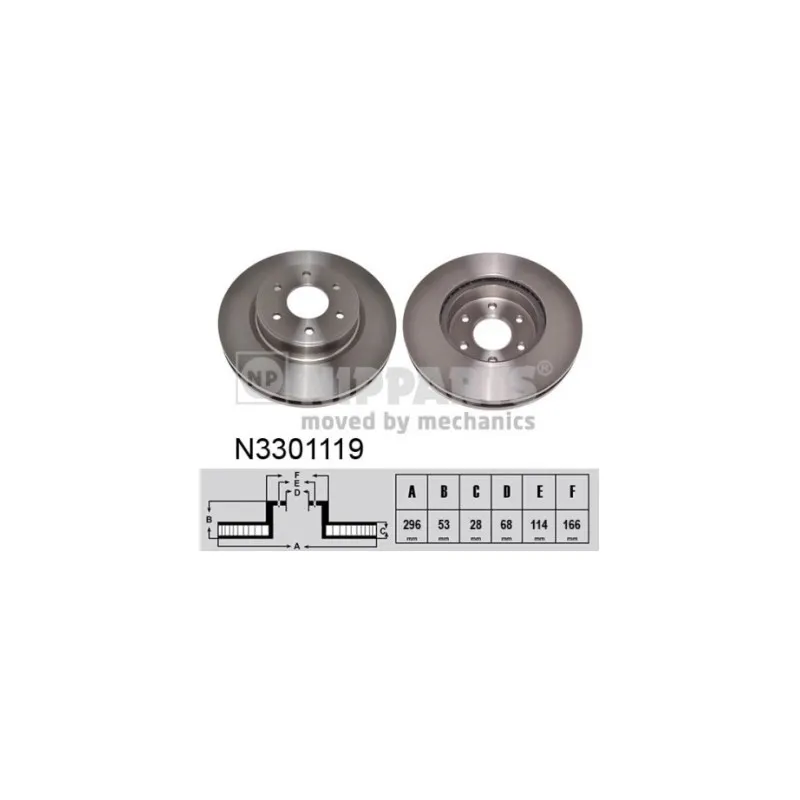 Jeu de 2 disques de frein avant NIPPARTS N3301119
