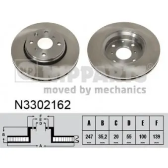 Jeu de 2 disques de frein avant NIPPARTS N3302162
