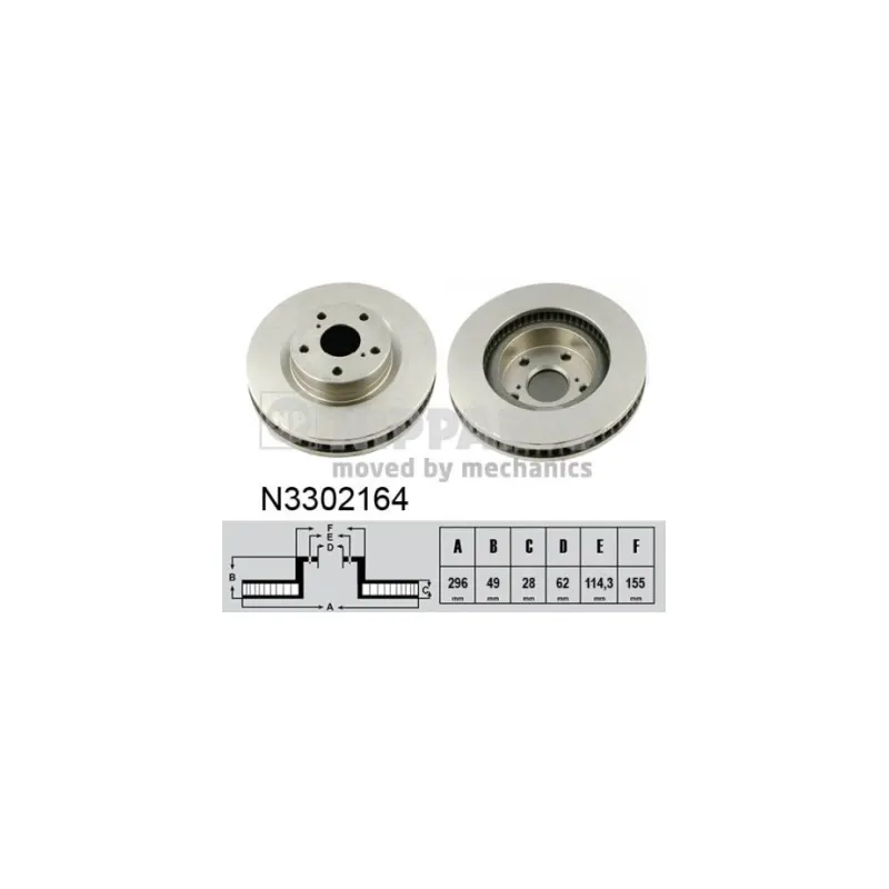 Jeu de 2 disques de frein avant NIPPARTS N3302164