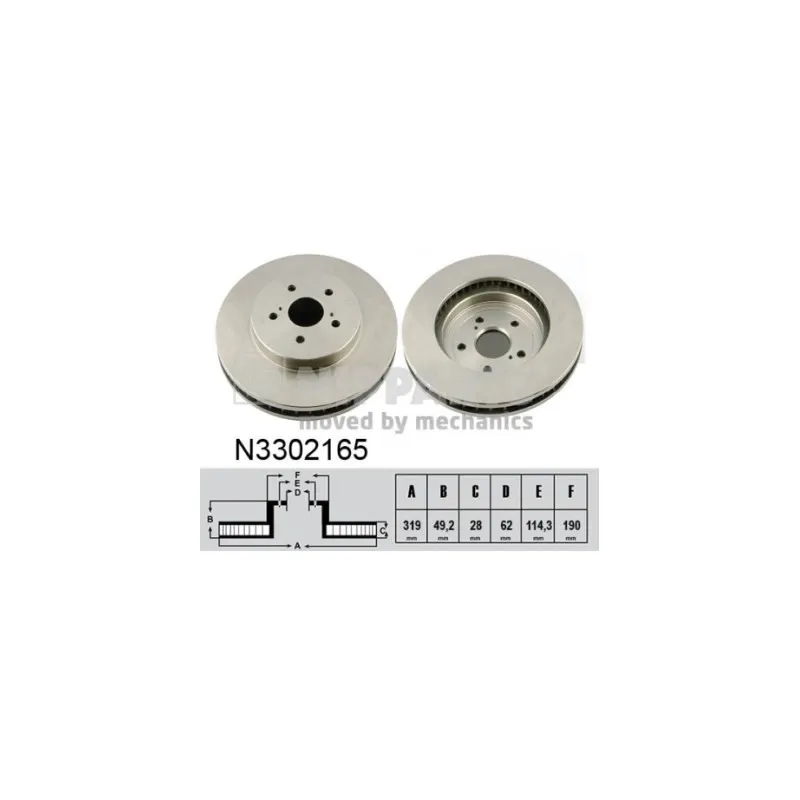 Jeu de 2 disques de frein avant NIPPARTS N3302165