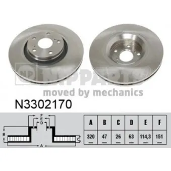 Jeu de 2 disques de frein avant NIPPARTS N3302170