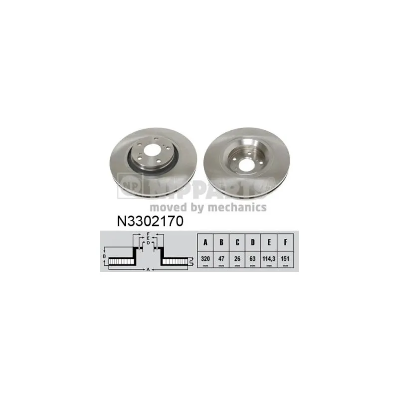 Jeu de 2 disques de frein avant NIPPARTS N3302170