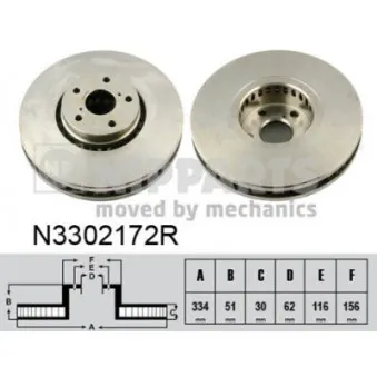 Disque de frein avant droit NIPPARTS N3302172R