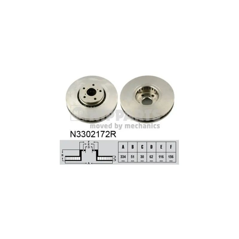 Disque de frein avant droit NIPPARTS N3302172R