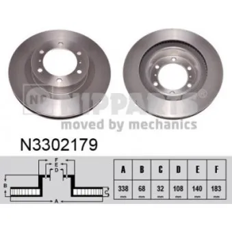 Jeu de 2 disques de frein avant NIPPARTS N3302179