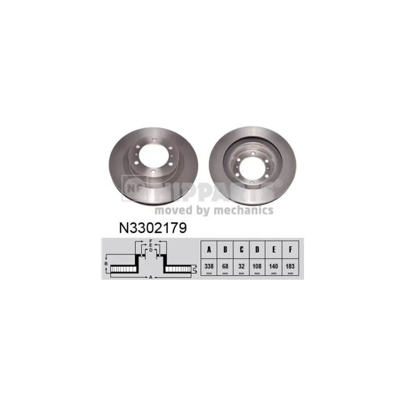 Jeu de 2 disques de frein avant NIPPARTS N3302179