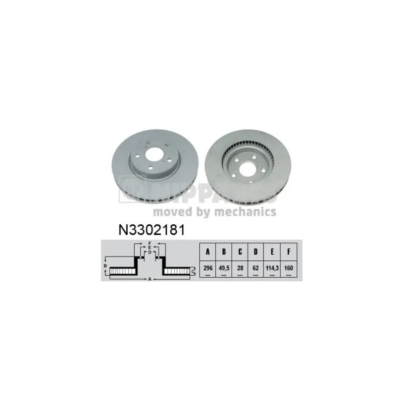 Jeu de 2 disques de frein avant NIPPARTS N3302181