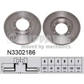 Jeu de 2 disques de frein avant NIPPARTS N3302186