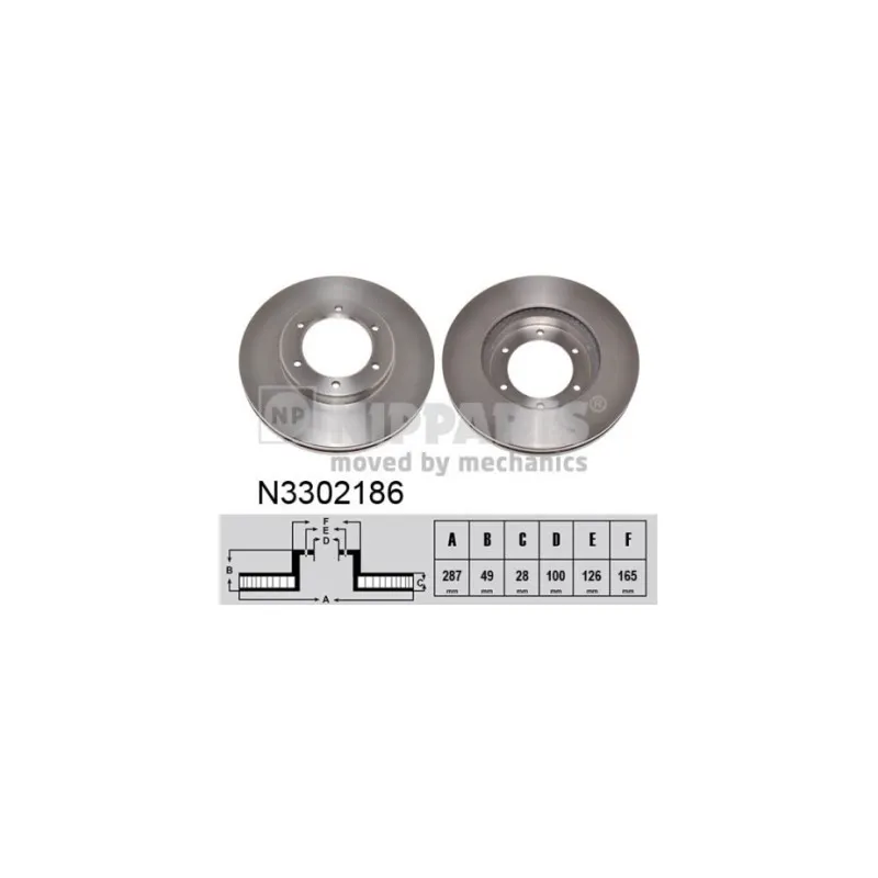 Jeu de 2 disques de frein avant NIPPARTS N3302186