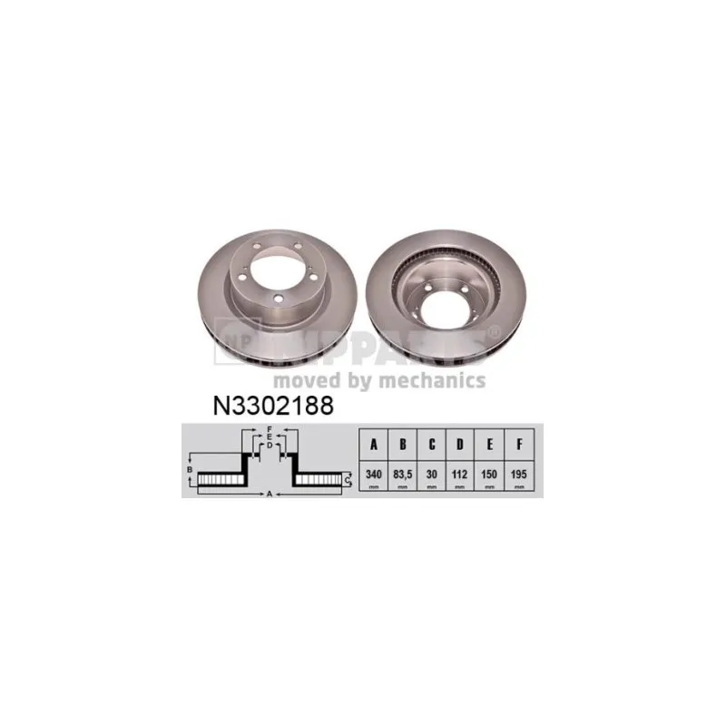 Jeu de 2 disques de frein avant NIPPARTS N3302188