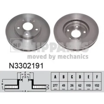 Jeu de 2 disques de frein avant NIPPARTS N3302191