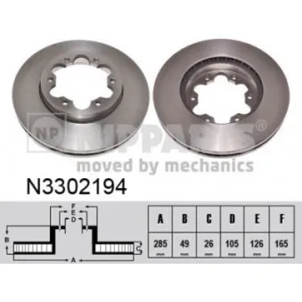 Jeu de 2 disques de frein avant NIPPARTS N3302194