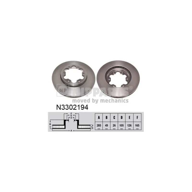 Jeu de 2 disques de frein avant NIPPARTS N3302194