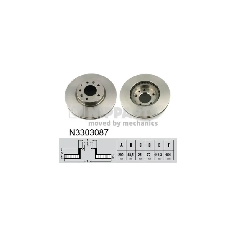 Jeu de 2 disques de frein avant NIPPARTS N3303087