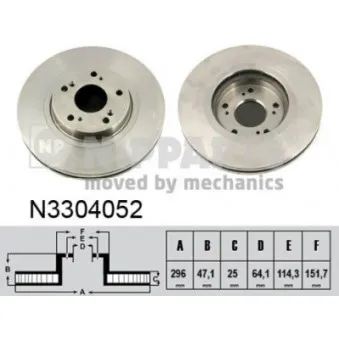Jeu de 2 disques de frein avant NIPPARTS N3304052