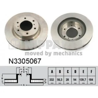 Jeu de 2 disques de frein avant NIPPARTS N3305067