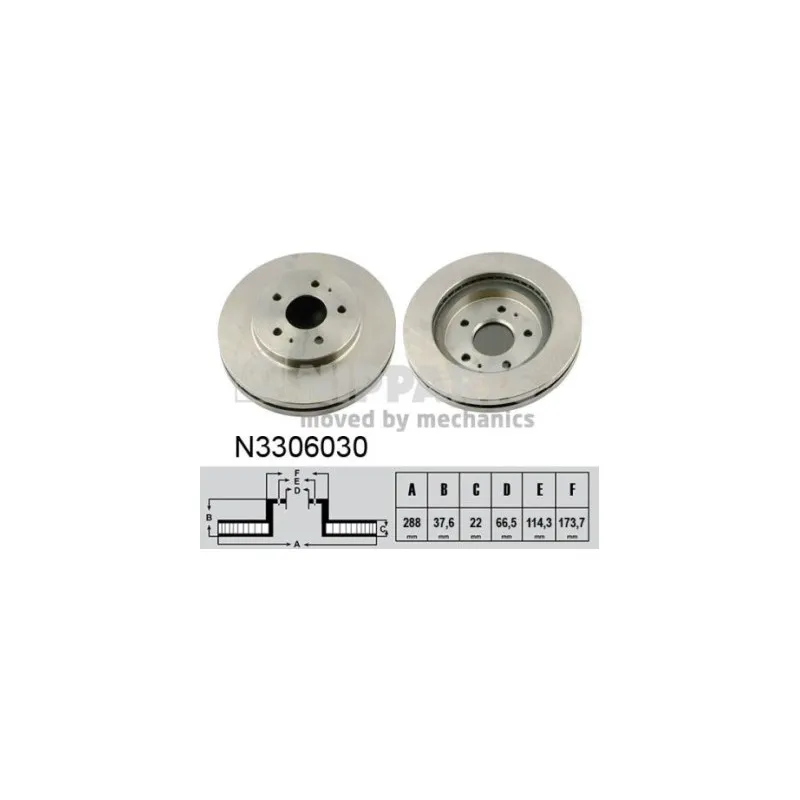 Jeu de 2 disques de frein avant NIPPARTS N3306030