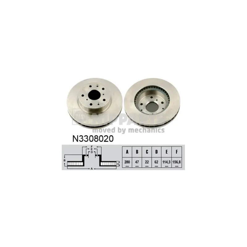 Jeu de 2 disques de frein avant NIPPARTS N3308020