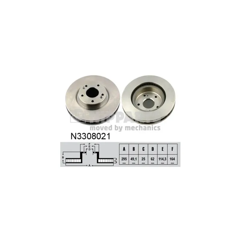 Jeu de 2 disques de frein avant NIPPARTS N3308021