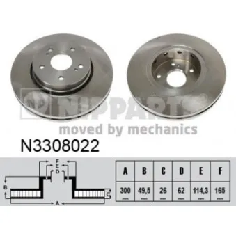 Jeu de 2 disques de frein avant NIPPARTS N3308022