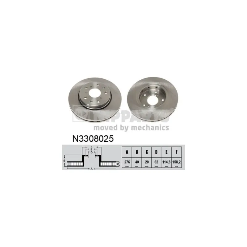 Jeu de 2 disques de frein avant NIPPARTS N3308025