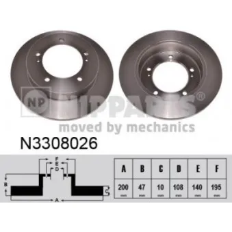 Jeu de 2 disques de frein avant NIPPARTS N3308026