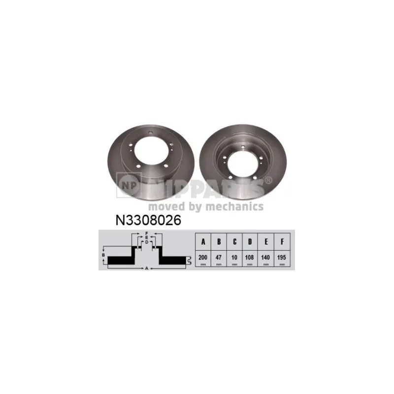 Jeu de 2 disques de frein avant NIPPARTS N3308026
