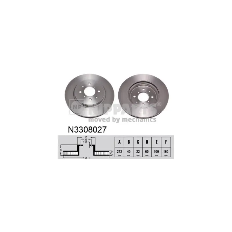 Jeu de 2 disques de frein avant NIPPARTS N3308027