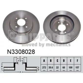 Jeu de 2 disques de frein avant NIPPARTS N3308028