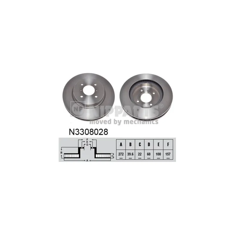 Jeu de 2 disques de frein avant NIPPARTS N3308028