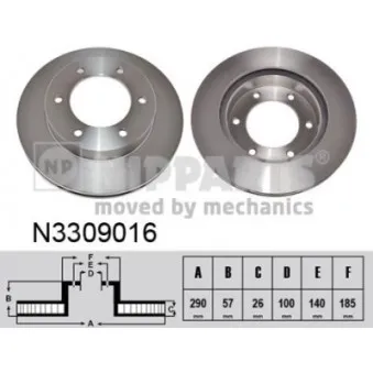 Jeu de 2 disques de frein avant NIPPARTS N3309016