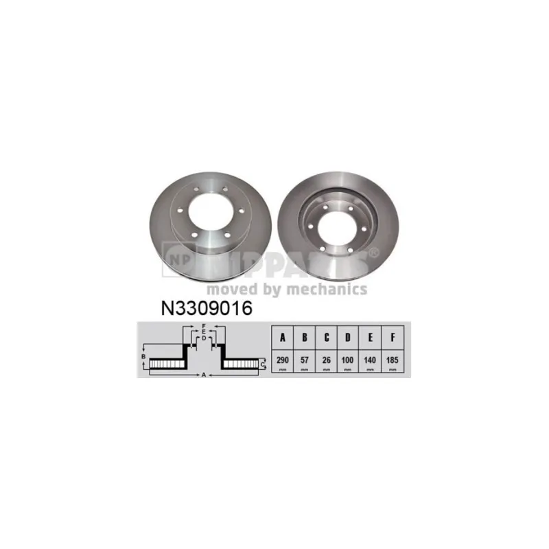 Jeu de 2 disques de frein avant NIPPARTS N3309016