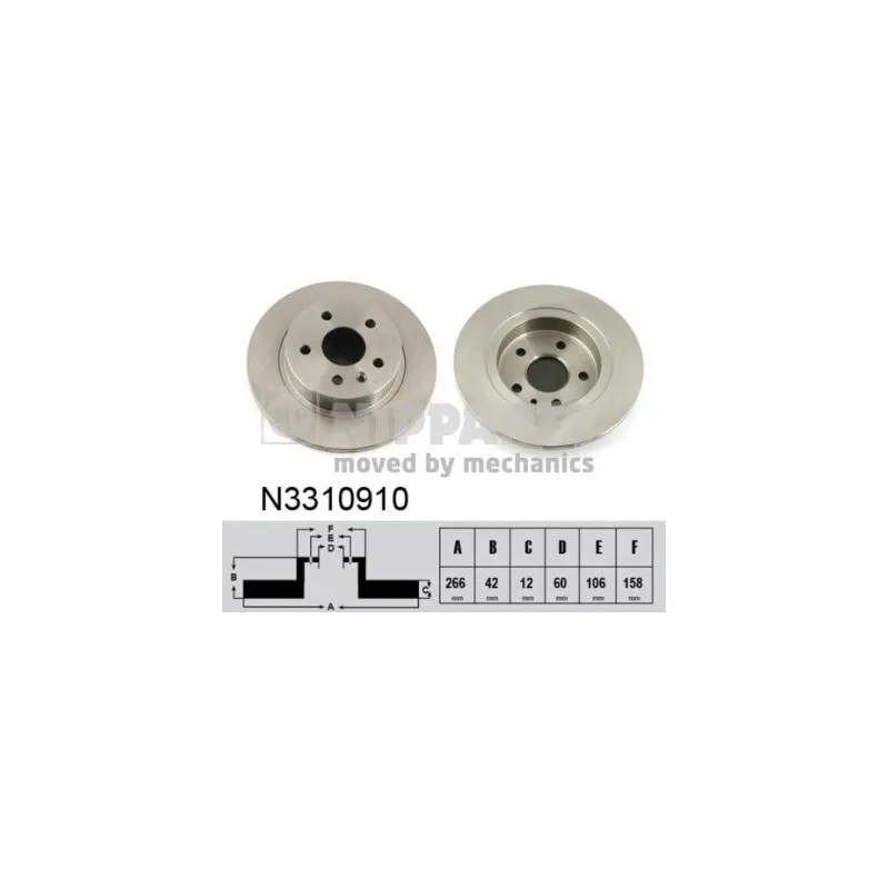 Jeu de 2 disques de frein arrière NIPPARTS N3310910