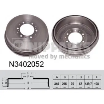 Tambour de frein NIPPARTS N3402052