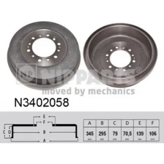 Tambour de frein NIPPARTS N3402058