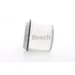 Filtre à air BOSCH 1 987 429 127 - Visuel 2