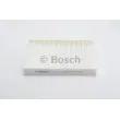 Filtre, air de l'habitacle BOSCH 1 987 432 038 - Visuel 1