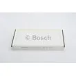 Filtre, air de l'habitacle BOSCH 1 987 432 040 - Visuel 1