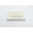 Filtre, air de l'habitacle BOSCH 1 987 432 109 - Visuel 1